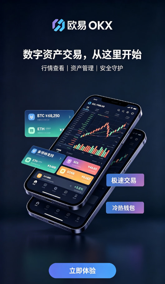 欧交易所app正版入口现货交易操作界面
